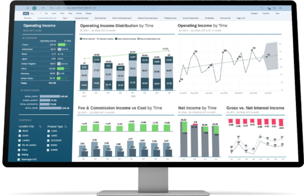 SAP Analytics Cloud (Analytic) SimpleFI Solutions