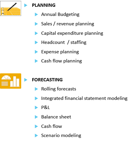 bpc-financial-list1