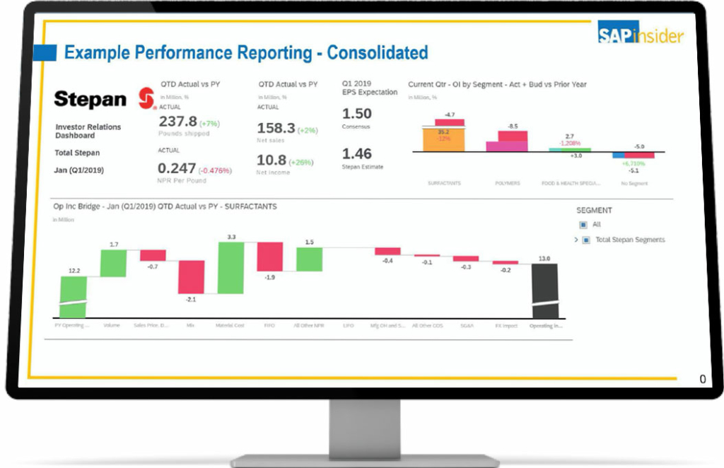 rapid-deployment-example-performance-screen