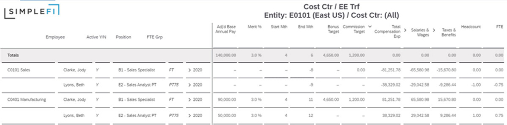 rapid-deployment-solution-cost-ctr-ee