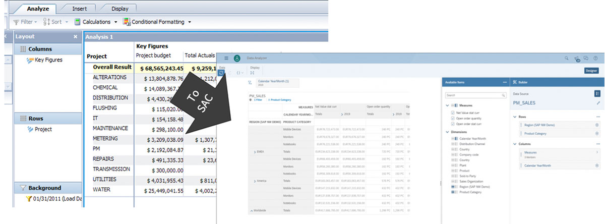 rapid-deployment-solution-analysis