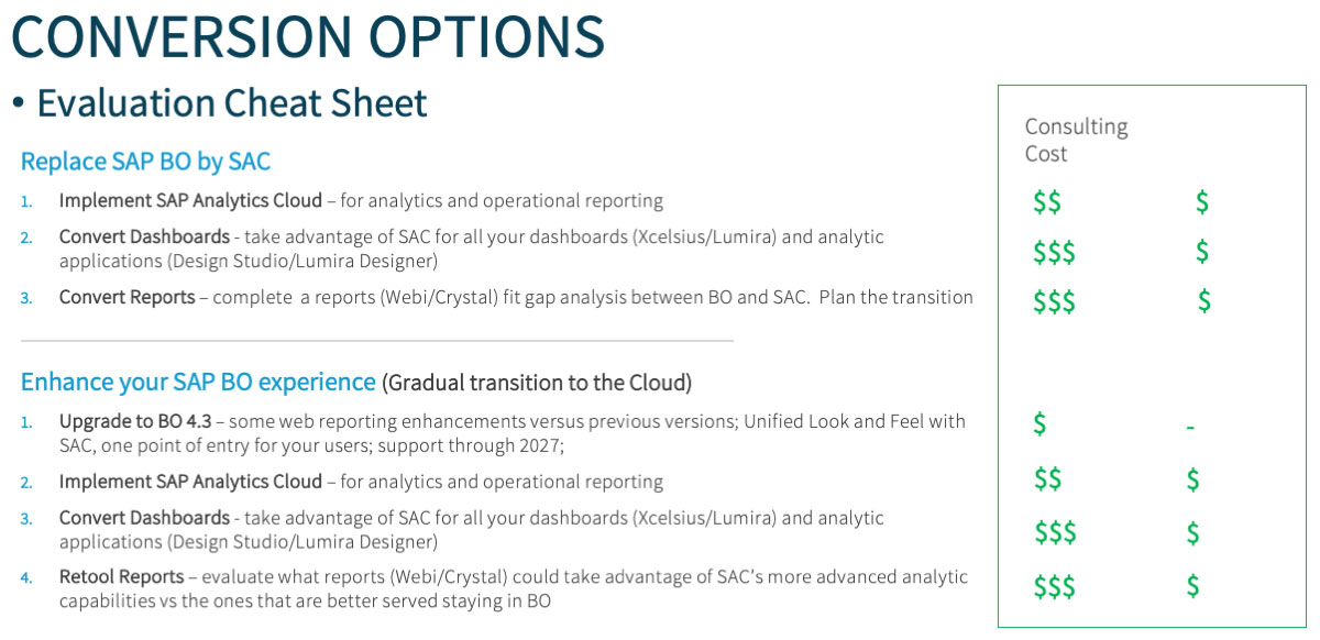 Sap Business Objects Modernization Legacy Sap Bi Platform To Sac Simplefi Solutions