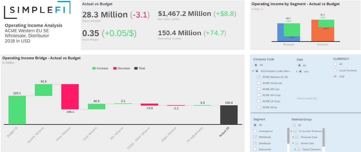 rapid-deployment-solution-income-analysis