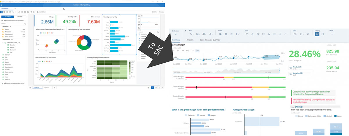 rapid-deployment-solution-lumira