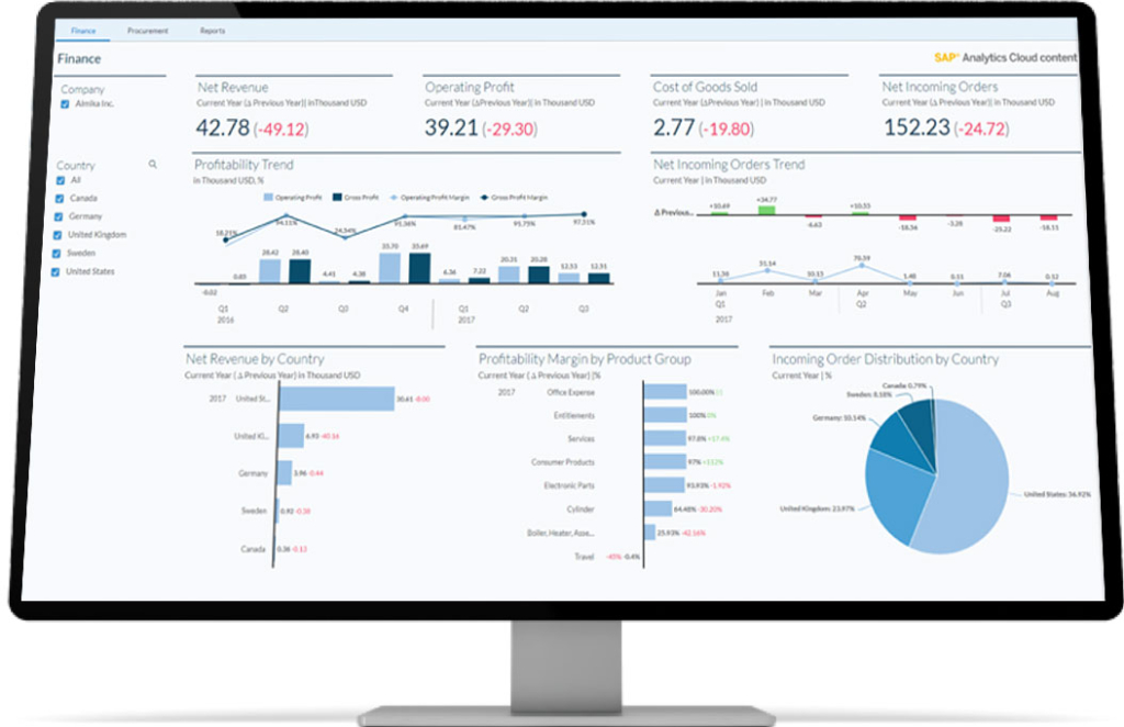 sap business objects