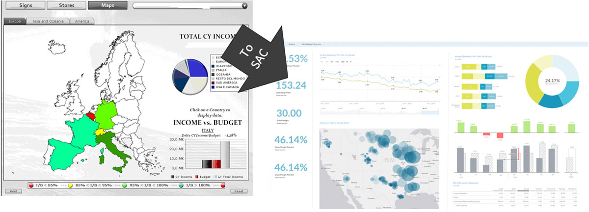 rapid-deployment-solution-xcelsius