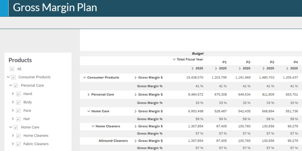 rapid-deployment-solution-gross-margin-plan