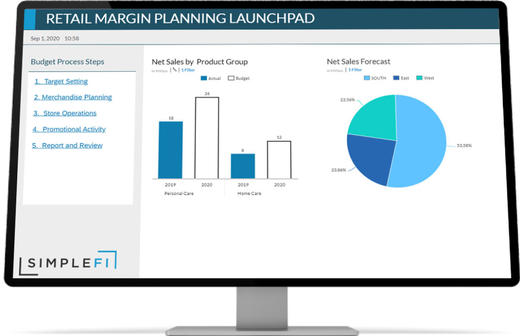 rapid-deployment-solution-retail-margin-planning