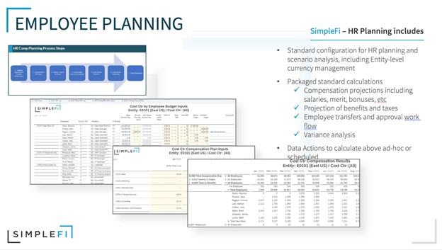 SimpleFi HR planning - SimpleFI Solutions